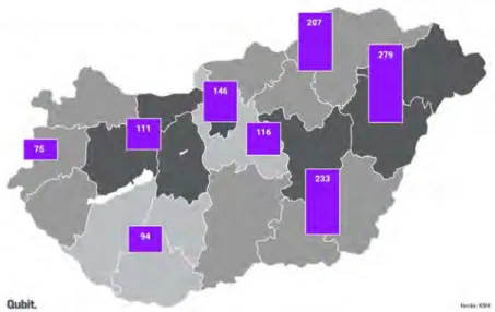 10. ábra: Egyházi fenntartású közoktatási intézmények  száma régiónként, 2017 