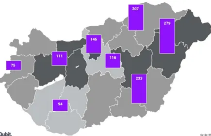 10. ábra: Egyházi fenntartású közoktatási intézmények  száma régiónként, 2017 