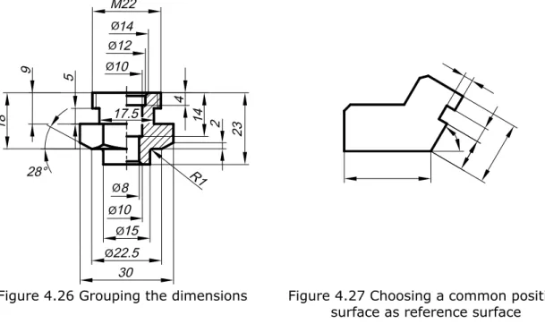 Figure 4.26 Grouping the dimensions  Figure 4.27 Choosing a common position  surface as reference surface 