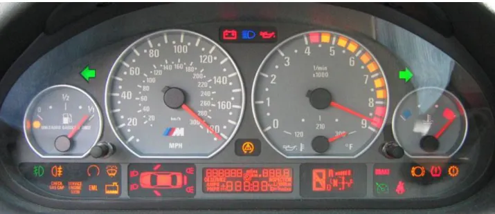 Figure 4.10. Old  instrument  cluster:  electronic  gauges,  LCD,  control  lamps  (Source: 