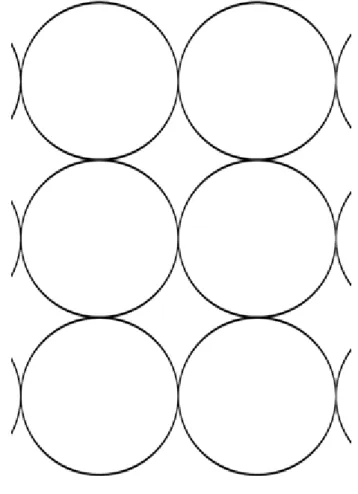 Figure  2.6.  Sphere  packing  in  2  dimensions.  The  right  pattern  is  the  most  efficient  packing  method in the plane.