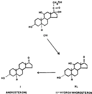 Fig. 27 lists two steroids (LXXII,  L X X I I ) which are 4-oxygen-3(/3)- 4-oxygen-3(/3)-hydroxyallo compounds