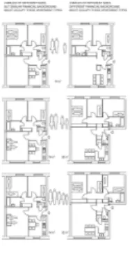 Figure 1.55c shows an L-shaped building. This is a bipolar building arranged around a courtyard with hidden paths to access rooms via the living room.