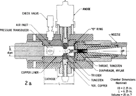 Fig. 2 Arc chamber configurations, Hotshot 1. 