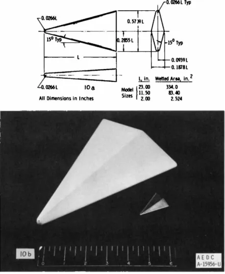 Fig. 12 9-deg half angle cone models. 