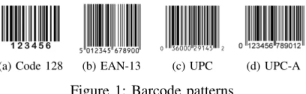 Figure 1: Barcode patterns