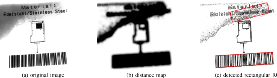 Figure 5: Real-life example of a product case with uneven illumination. Original image (a), distance transformation (b), and the detected rectangular ROIs based on the distance map (c)