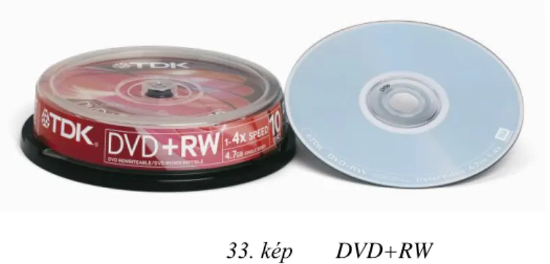 33. kép  DVD+RW 