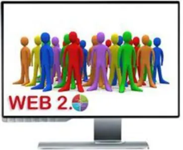6. ábra: A web 2.0 társadalmi jelenség. Forrás:http://www.social-media-optimizations.com