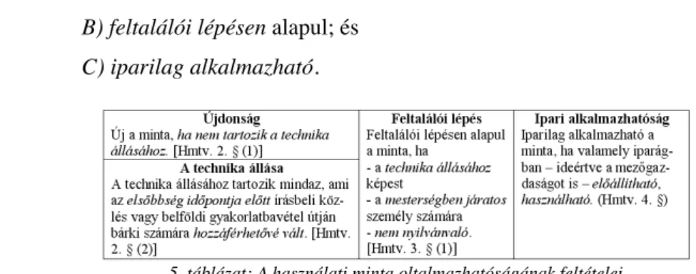 5. táblázat: A használati minta oltalmazhatóságának feltételei