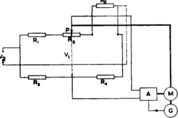 Fig. 3.—Automatic Wheatstone  bridge. 