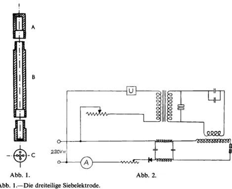 Abb. 1.—Die dreiteilige Siebelektrode. 