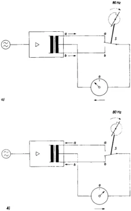 Abb. 9.—Phasensteuerung (schema- (schema-tisch). 