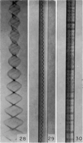 FIG.  2 8 . Increase of frequency caused by touching. FIGS.  2 9 and  3 0 . Periodic  condensations of air bubbles appear in a glass tube corresponding to the pitch