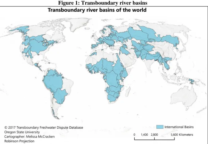 Figure 1: Transboundary river basins  