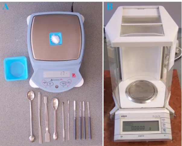 Figure 1.11. A, Top loading balance with disposable weighing dishes, laboratory spatulas and spoons