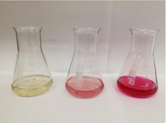 2. ábra Összes savtartalom meghatározás: a vizsgált minta (bal oldalon),   a nátrium-hidroxid mérőoldattal megtitrált minta (középen)  