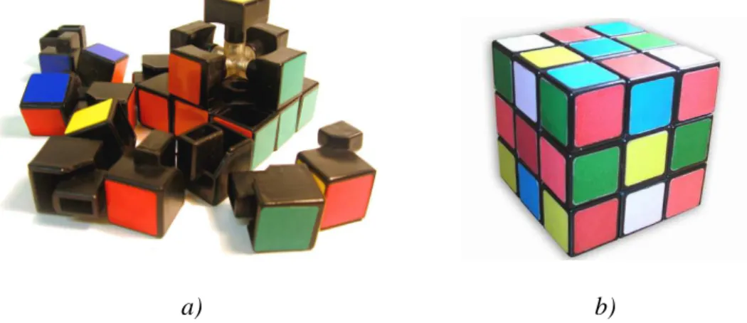 2.4. ábra. a) a Rubik kocka elemei. b) Az elforgatott elemekb ı l felépített kocka 