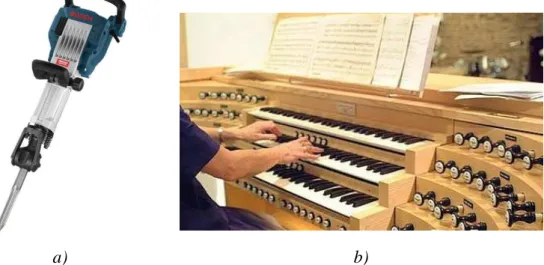 3.2. ábra. a) Vés ı gép és b) egy orgona játékasztala. az ember – szerszám  kapcsolat áttételes 