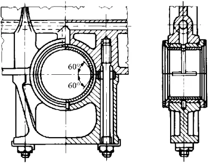 2.25. ábra: Belsőégésű motor főcsapágya  A 2.25. ábra álló elrendezésű motorcsapágyat szemléltet