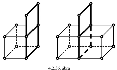 Felületelem  és  térfogatelemek  összekötésére  mutat  példákat  a  4.2.36. ábra.  A  csatlakozó  felületelem  csomópontjainak  elfordulását  a  térfogatelem  oldallapjára  definiált  további,  átlapolt  felületelem  transzformálja  elmozdulásokká  (bal  o