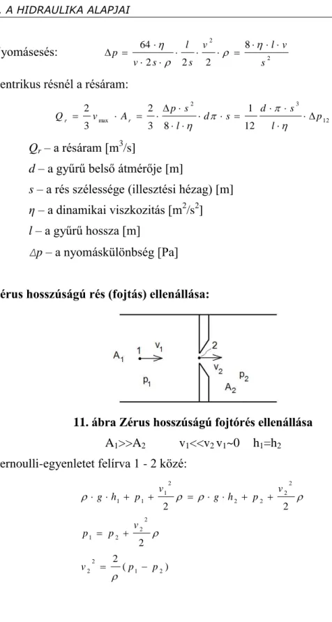 11. ábra Zérus hosszúságú fojtórés ellenállása  A 1 &gt;&gt;A 2 v 1 &lt;&lt;v 2  v 1 ~0  h 1 =h 2  Bernoulli-egyenletet felírva 1 - 2 közé:  2 2 22 2 2221 22222111pvppvhvgphg 
