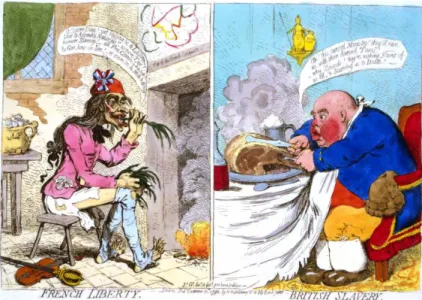 2.2. ábra: James Gillray karikatúrája a francia szabadságról,   és az angol rabszolgaságról; megjelen ő  „szövegbuborék” formával (1792) 