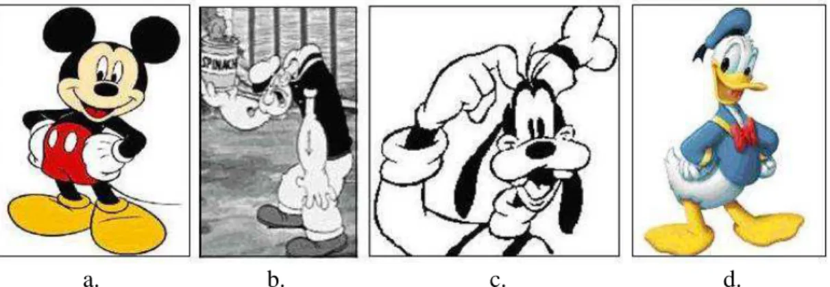 2.4. ábra: Az 1930-as évek elején megjelent képregény-karakterek  a.) Miki Egér, b.) Popeye, c.) Goofy, d.) Donald Kacsa Az 1930-40-es évek (Az amerikai képregény „aranykora”) 
