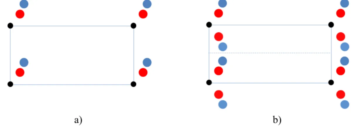 2.4. ábra – A csavartengely demonstrációja egy 4 2  tengelyre. Az egymástól  T r