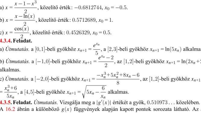 16.2. ábra. Különböző xpontegyenletek iterációjának az összehasonlítása