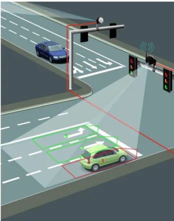 17. ábra: Az útpálya fölé telepített videokamera  (www.aldridgetrafficcontrollers.com.au) 