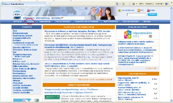 7.1. ábra: A Központi Statisztikai Hivatal honlapja 