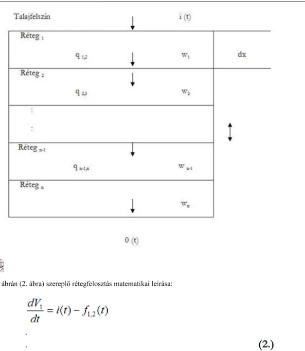 Az ábrán (2. ábra) szereplő rétegfelosztás matematikai leírása:
