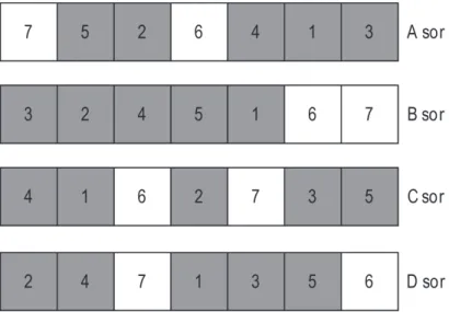 1. ábra: A kísérleti parcellák véletlen blokk elrendezése Figure 1: Randomized block design of the experiment