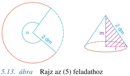 A feladat megoldásához rajzot készítettünk (5.13. ábra). 