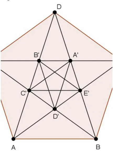 3.1. ábra. Pentagramma