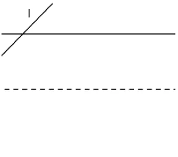4.3. ábra. Buffon megoldása - geometriai valószínűségi mező