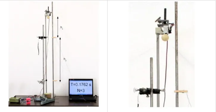 Figure 4: Experimental arrangement by studying free-falling balls 