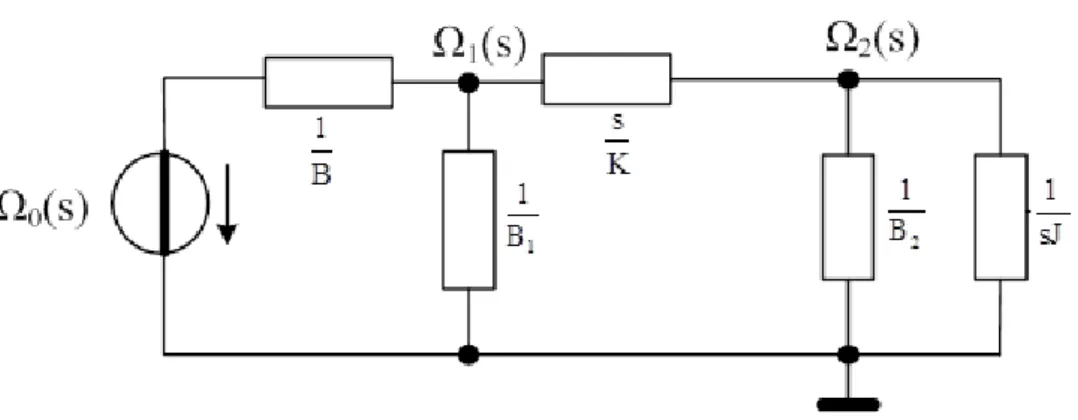 4.8. ábra - Az eredmény felírásához célszerű alakra hozott impedancia kapcsolás