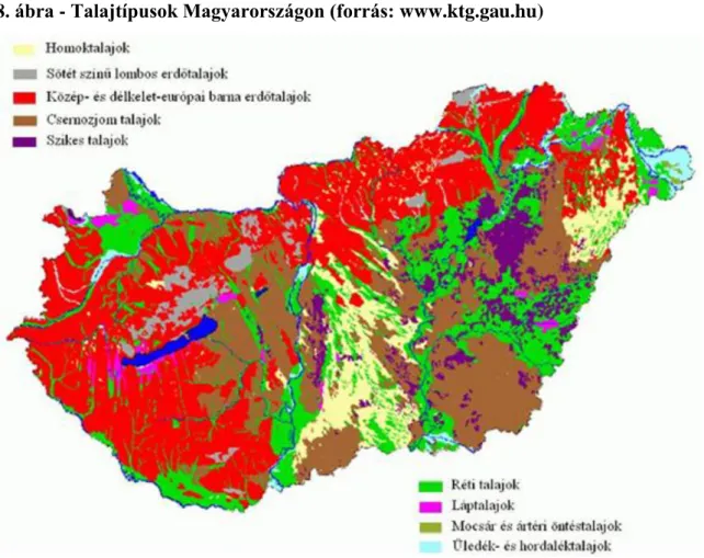 3.8. ábra - Talajtípusok Magyarországon (forrás: www.ktg.gau.hu)