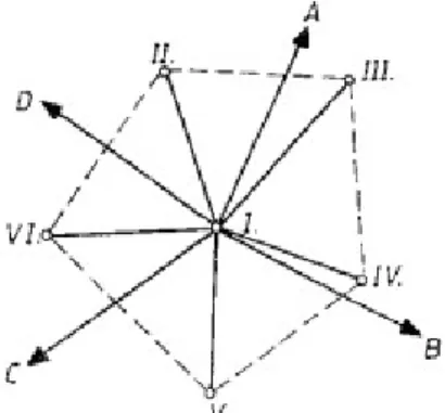 3-2. ábra Önálló hálózat egy kapcsoló ponttal (Forrás: MI Szabályzat)