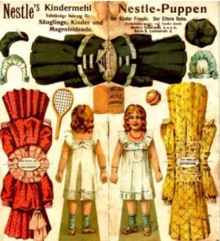 2.5. ábra Nestlé öltöztethető babája, 1902 [6] 