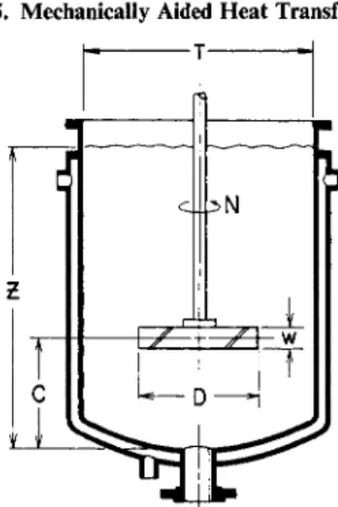 FIG. 1. Jacketed vessel with pitched-blade turbine. 