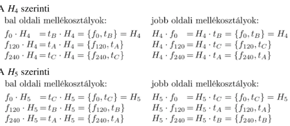 Figure 5.2: A modulo 3 maradékosztályok, a H szerinti mellékosztályok Példáinkból lesz˝urhetünk néhány általánosabb észrevételt egy tetsz˝oleges ( G , ◦ ) csoport ( H , ◦ ) részcsoportja szerinti mellékosztályaival kapcsolatban: