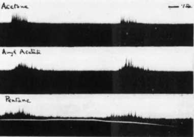 FIG.  1 0 . Recordings from electrodes (mv) in center of bulb after stimulation with  various compounds