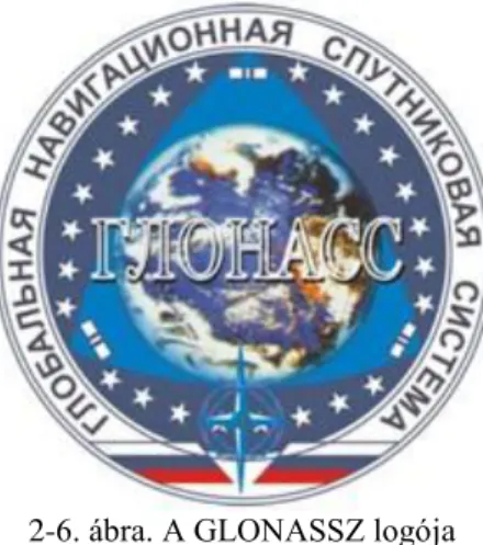 2-6. ábra. A GLONASSZ logója