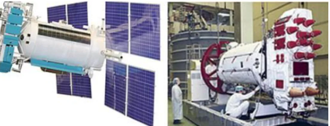 2-8. ábra. GLONASSZ-M típusú műhold és szerelése (forrás: RussianSpaceWeb.com)2- RussianSpaceWeb.com)22