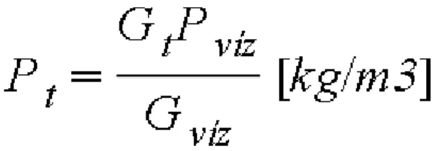 Lég-piknométerrel (2. ábra) sűrűség és porozitás is mérhető (Gindert-Kele Á. 2005).