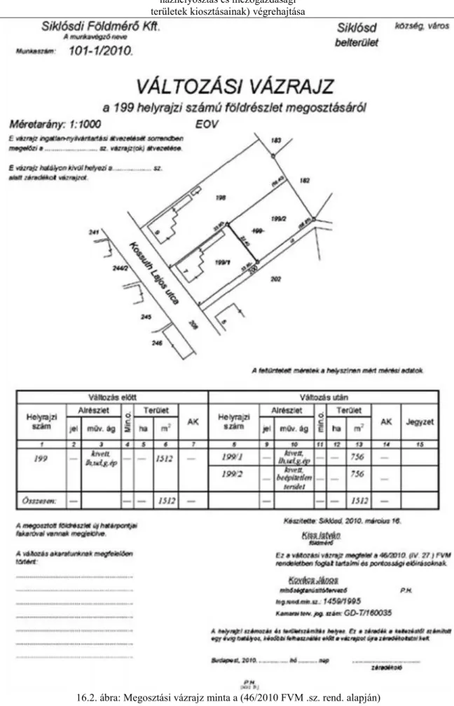 16.2. ábra: Megosztási vázrajz minta a (46/2010 FVM .sz. rend. alapján) A megosztásról készítendő változási vázrajzra mutat példát a 16.2 sz