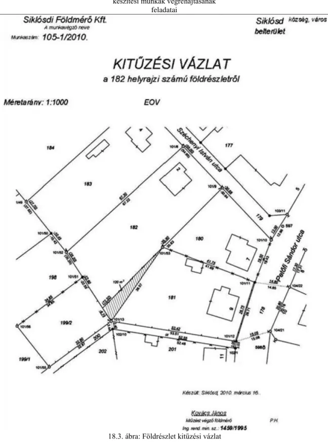 18.3. ábra: Földrészlet kitűzési vázlat